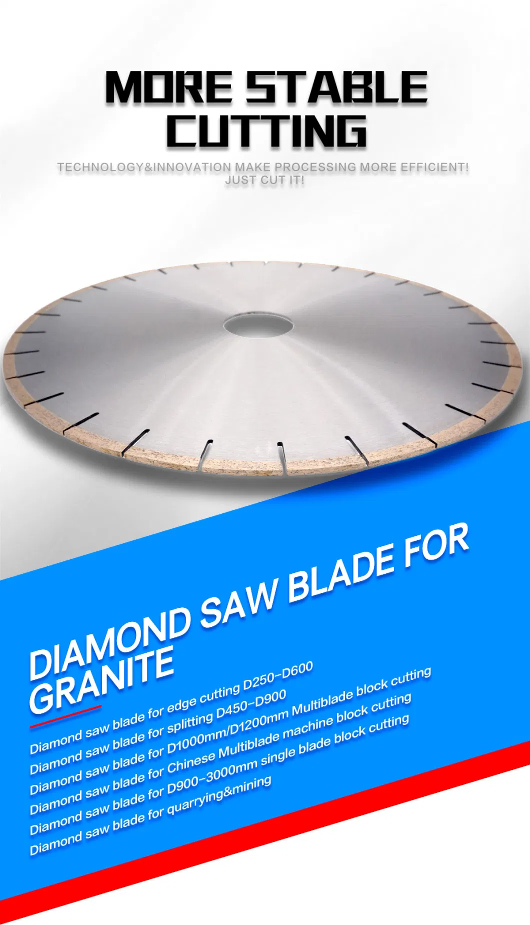 Innovative Technology Angle Grinder Stone Cutting Blade for Granite Edge